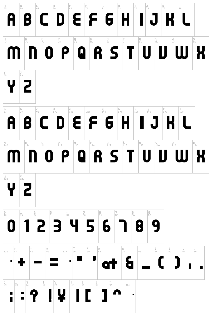 Gear font map